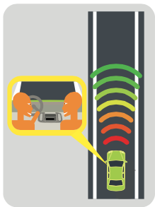 forward collision warning causes drivers to look away from road