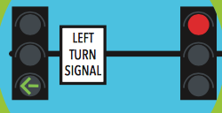 left turn signal