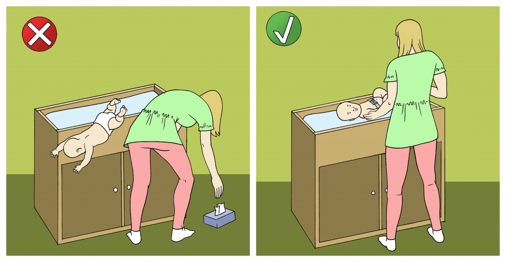 Illustration of a parent leaving a child unattended on a change table (incorrect) versus a parent keeping one hand on the child (correct)