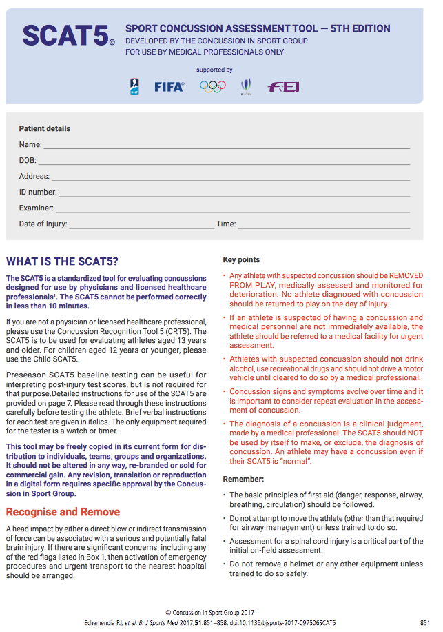 Concussion collection Parachute