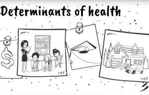 Canadian Institute for Health Information video on Measuring Health Inequalities: A Toolkit. Image shows black-and-white illustration of images of a family at a table, a house, and a dollar sign.