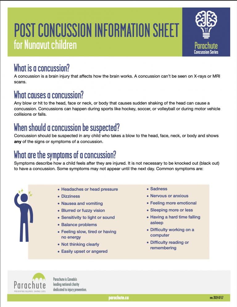 Concussion resources for health professionals Parachute