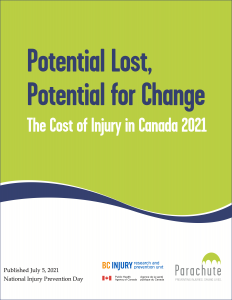 2021: The Cost of Injury in Canada