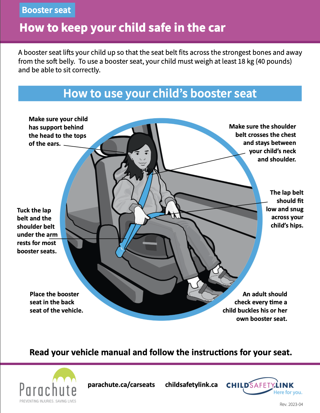 Choosing the right car seat – Parachute