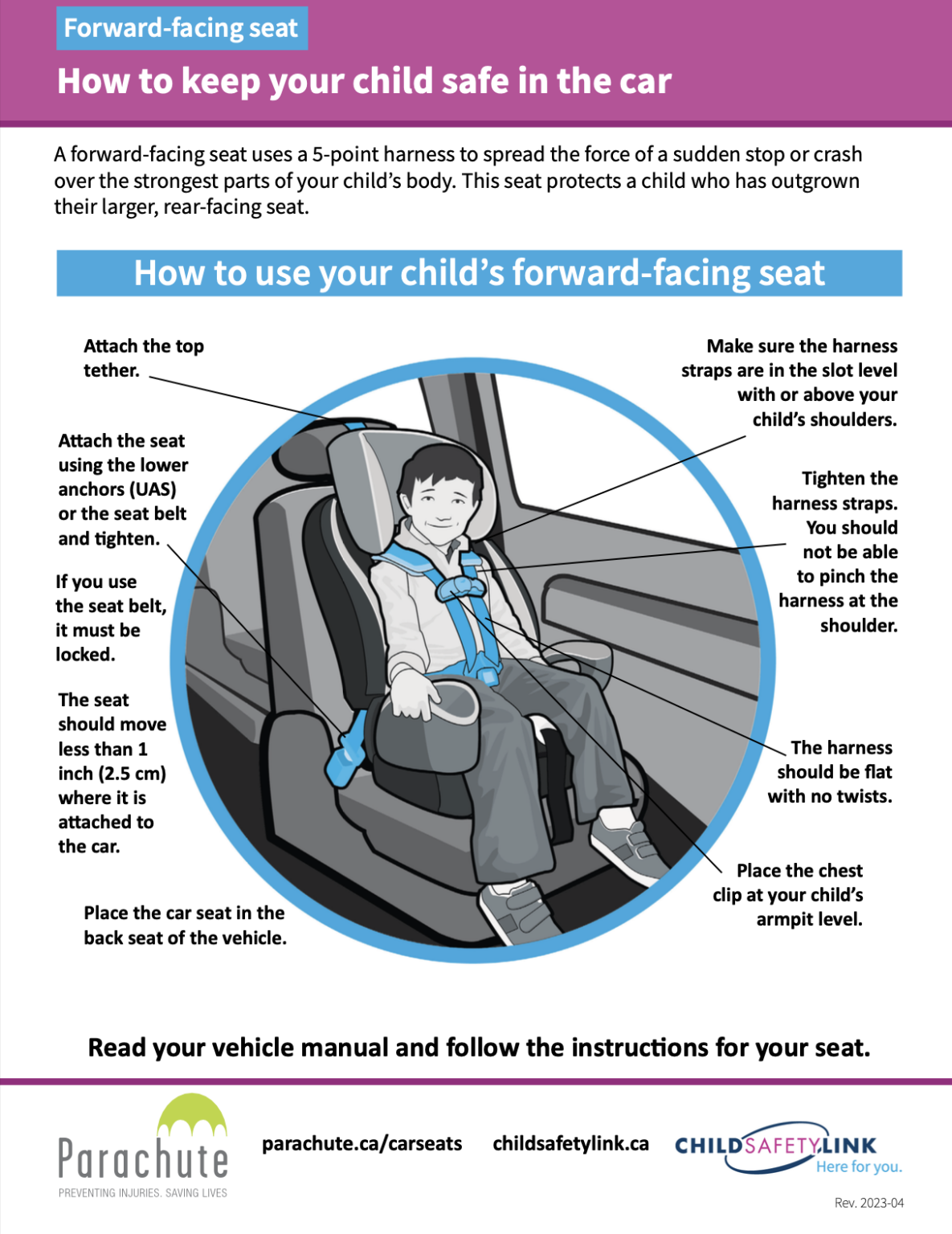 Choosing the right car seat – Parachute