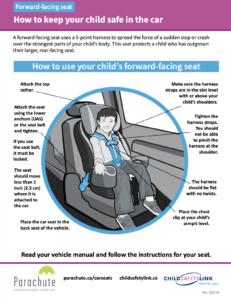 An image of a tips sheet for forward-facing car seats