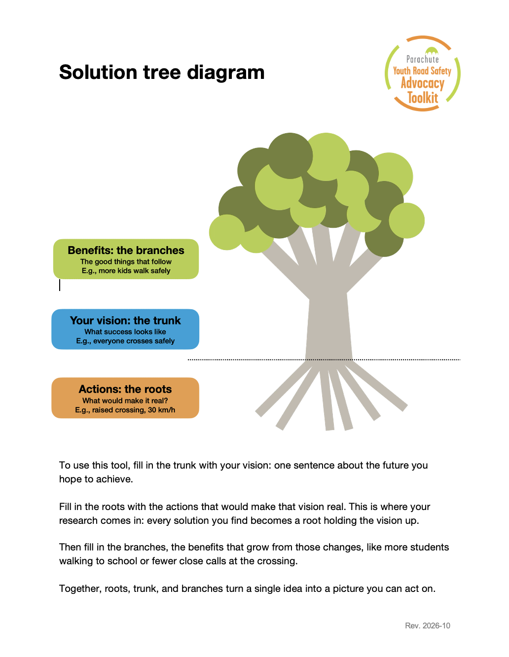 Image of solution tree